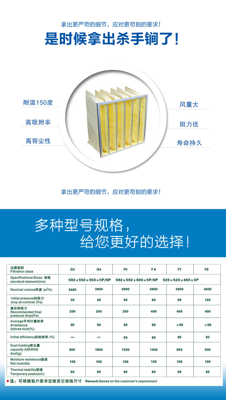 玻纖袋式空氣過濾器來(lái)源于捷霖www.clean-link.cn