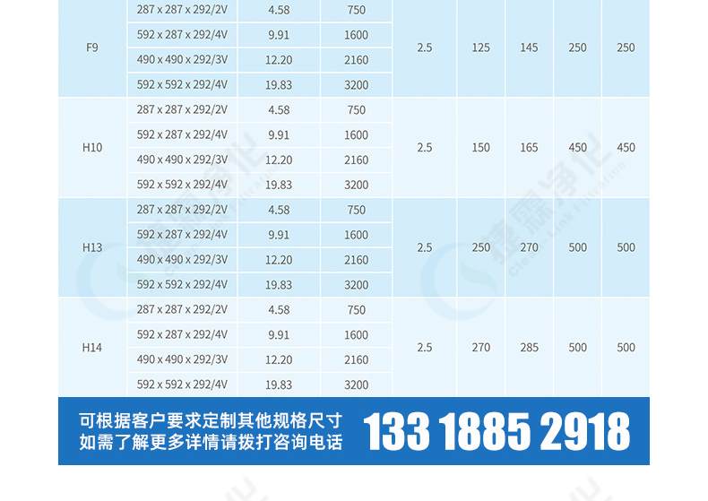 組合式亞高(gāo)效過濾器