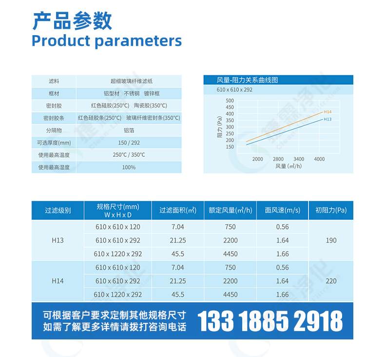 耐高(gāo)溫高(gāo)效過濾器